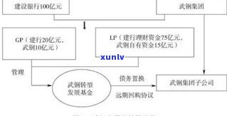 玉石可以随便挖吗？视频解析及相关法律规定