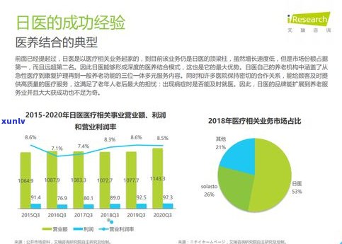 泰州产茶叶吗？探究江泰州茶叶产业现状与未来发展