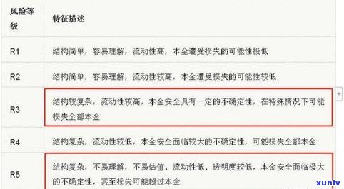 欠银行十几万贷款还不上会坐牢吗-欠银行十几万贷款还不上会坐牢吗知乎