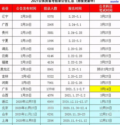 冰种玉分级详解：等级划分、种类介绍及所属层次