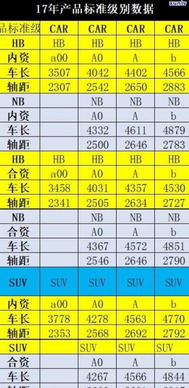 冰种玉分级详解：等级划分、种类介绍及所属层次