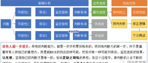 冰种玉分级详解：等级划分、种类介绍及所属层次