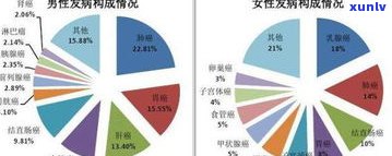 玉石容易传热吗？原因解析与探讨