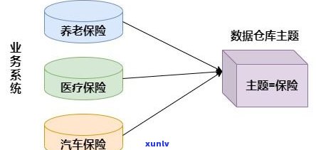 玉石容易传热吗？原因解析与探讨