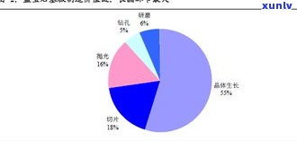 玉石容易传热吗？原因解析与探讨