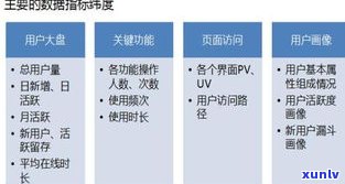 欠信用卡给村委会打  ：解决  、起因及效果分析