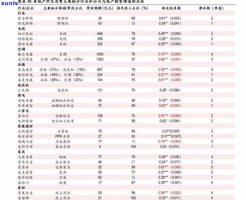 2006易佑普洱茶价格查询及官网信息