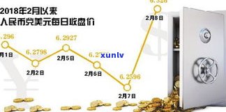 玉石将来能增值吗？探讨其升值潜力与起因