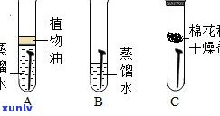 探究酒精对玉石渗透性的影响：酒精的渗透性强弱及可能的腐蚀作用