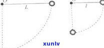 玉会吸热烫手吗？探讨玉石的导热性能与温度变化的关系