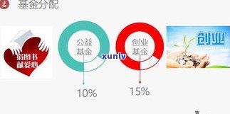 玉会吸热烫手吗？探讨玉石的导热性能与温度变化的关系