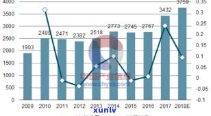 玉会吸热烫手吗？探讨玉石的导热性能与温度变化的关系