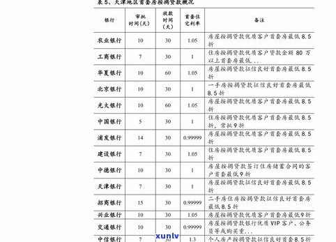 易武山普洱茶价格大全：最新价格表、多少钱及图片查询