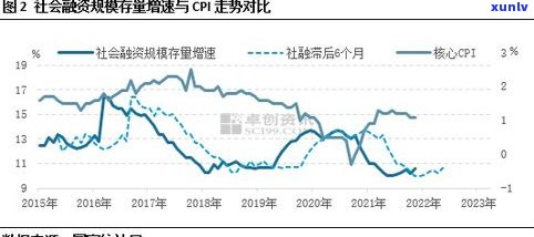 云南普洱茶叶价格：全面了解市场行情与鉴定机构