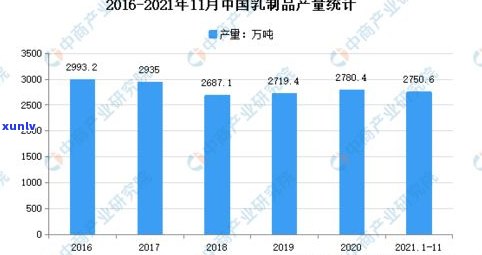 曼西良普洱茶价格：最新市场行情与价值分析