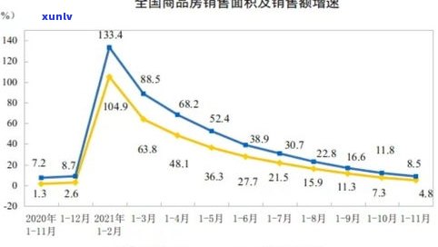 曼西良普洱茶价格：最新市场行情与价值分析