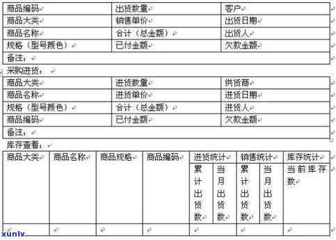 玉石饰品进货价格一览：查询、计算及拿货价全包括