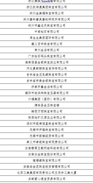 玉石饰品进货价格一览：查询、计算及拿货价全包括