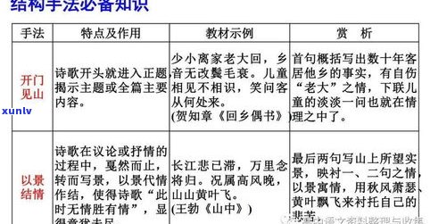 印记普洱茶：定义、特征与含义全面解析