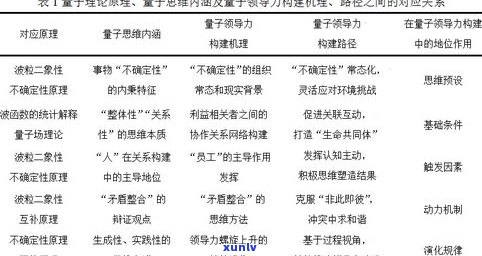 印记普洱茶：定义、特征与含义全面解析