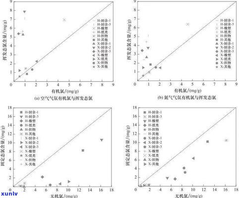 玉石会很沉吗？探究其密度、稳定性与形态变化