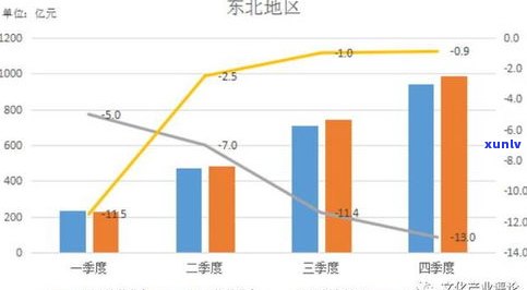 深入探索普洱茶文化：从历到现代的全面解读与体验