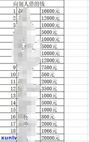 欠了50万信用卡和网贷有关系吗-欠了50万信用卡和网贷有关系吗怎么办