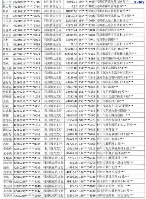 欠信用卡30000会被上门吗-欠信用卡30000会被上门吗知乎