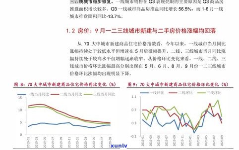 欠信用卡2万3个月未还，是否会坐牢？——知乎上的讨论