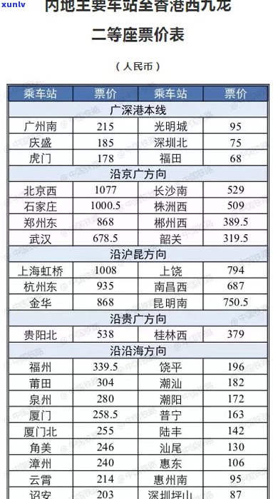 庆飞号普洱茶价格查询及评价：对比庆、庆丰、庆福祥