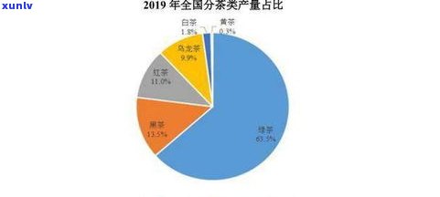 如何有效销售普洱茶刮油产品：视频讲解与客诉应对策略