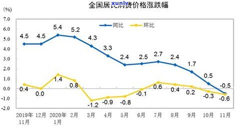 如何有效卖普洱茶：提高销售额的技巧与策略