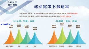 情人负债累累，是不是应离开？探讨负债对关系的作用