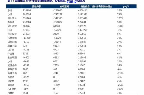 中国普洱茶多少钱一斤价格表：最新市场价格与图片一览