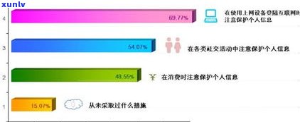 请问网商贷是合法的吗-请问网商贷是合法的吗安全吗