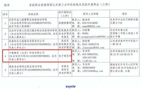 法务解决是什么？涉及哪些阶与工作内容？法务部主要负责什么任务？