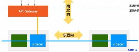 玉石会导热吗？探讨其导热性与温度关系