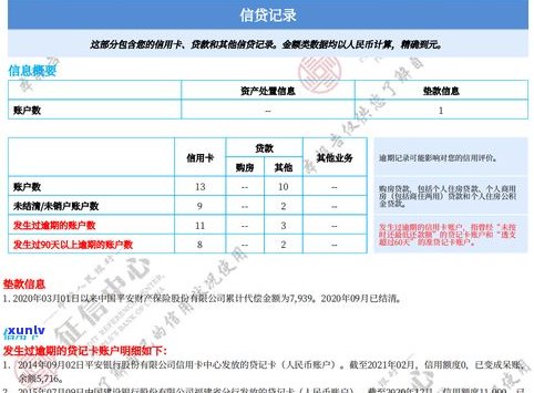 去银行协商还款留意事：知乎客户分享经验与所需证件