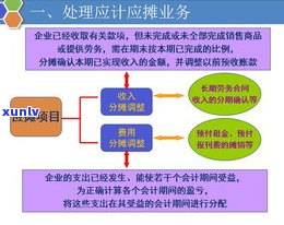 全界法务是真的吗-正规法务公司处理网贷流程