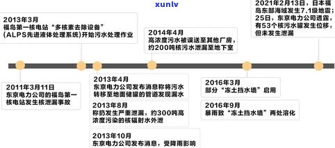 全界法务是真的吗-正规法务公司处理网贷流程