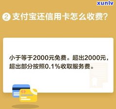 全款还信用卡可以减免利息吗-全款还信用卡可以减免利息吗现在