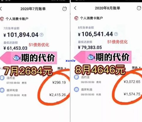 全款还信用卡可以减免利息吗-全款还信用卡可以减免利息吗现在