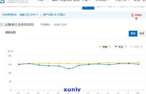 全国借呗逾期人数：最新数据与趋势分析