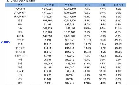 下关普洱茶叶价格表：最新行情报价与官网信息一览