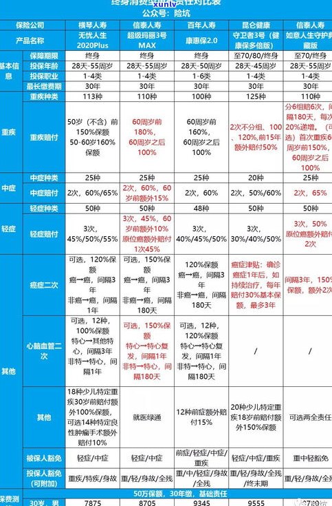 下关普洱茶行情报价网：2020年最新价格及收藏推荐