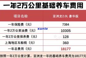 玉冰种图片价格详解：含义、特征及市场行情