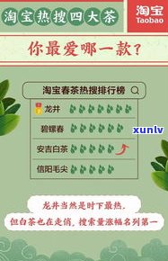 云南悦若春茶价格查询及文化传播合伙企业介绍