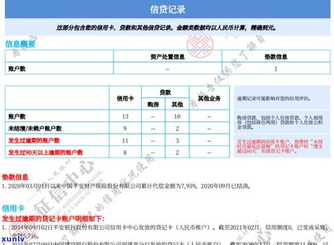 人保贷款逾期：起诉、上、协商解决全攻略