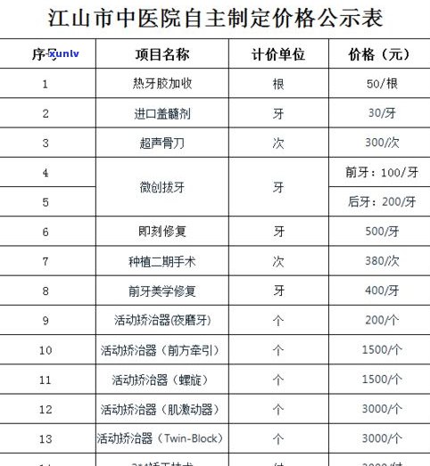 玉石价格标签模板：详细定价标准与图片展示