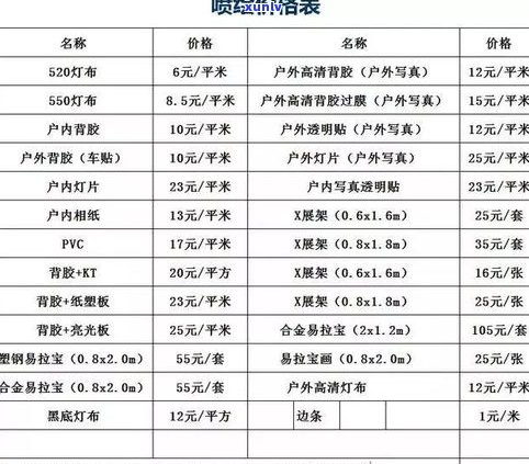 玉石价格标签模板：详细定价标准与图片展示